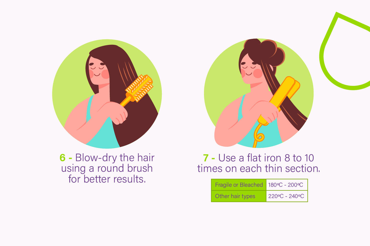 X-Liso Vegan Keratin Straightening Kit